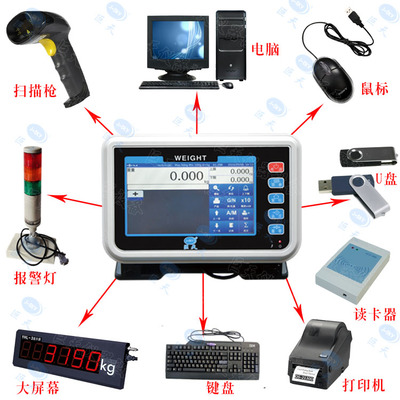 300kg工業(yè)控制計算機及系統(tǒng)制造 關(guān)鍵技術(shù)、應(yīng)用領(lǐng)域與未來趨勢