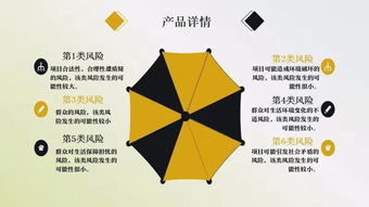 技術(shù)咨詢?cè)诜婪渡鐣?huì)穩(wěn)定風(fēng)險(xiǎn)中的關(guān)鍵作用與實(shí)施路徑